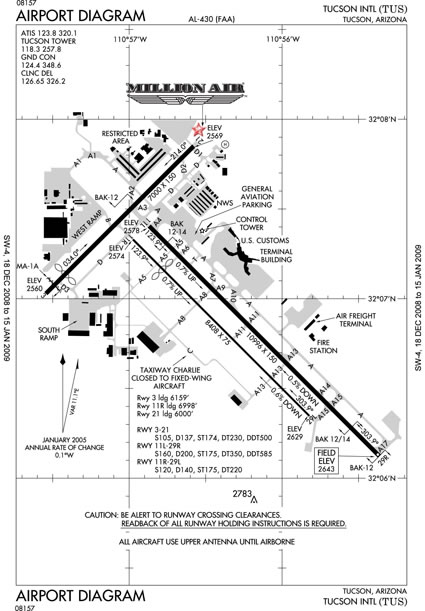 Tucson International Airport Map: Million Air Tucson